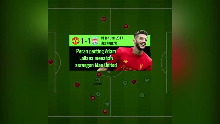  Analysis Pertandingan MU vs Liverpool