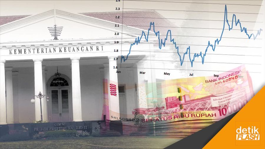 Utang Indonesia Tembus Rp 3.549 Triliun