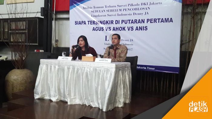 LSI Denny JA: Anies Unggul di FB, Ahok Unggul di Twitter