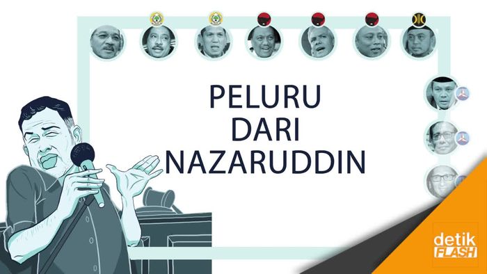 Peluru Tajam dari Nazaruddin