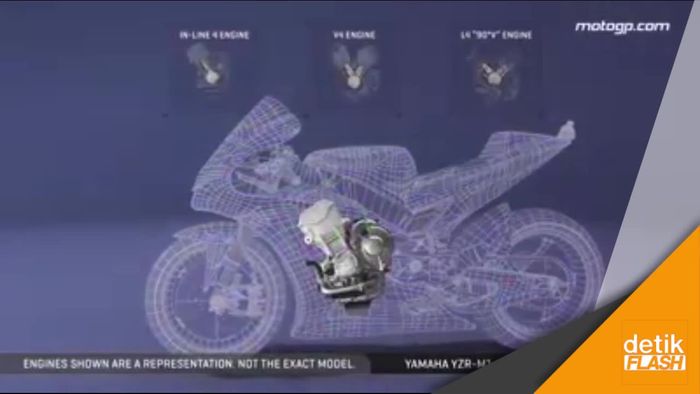 Yuk Membedakan Mesin Motor MotoGP dari Raungannya
