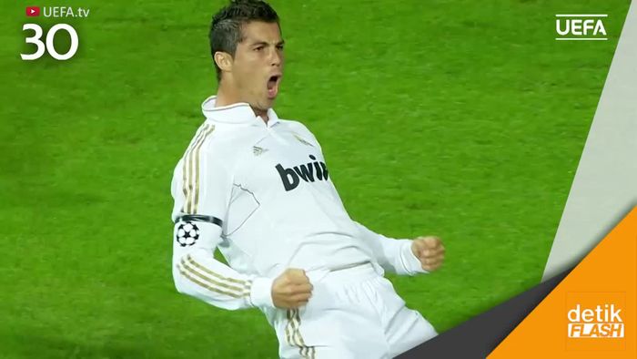 Cristiano Ronaldo Tembus 100