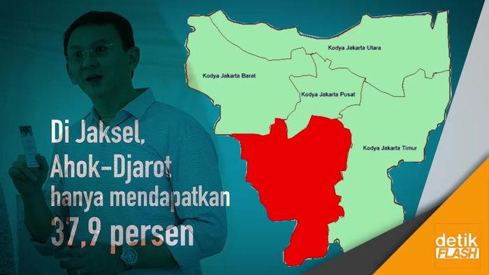 Perolehan Suara Ahok Hancur Lebur di Jaksel