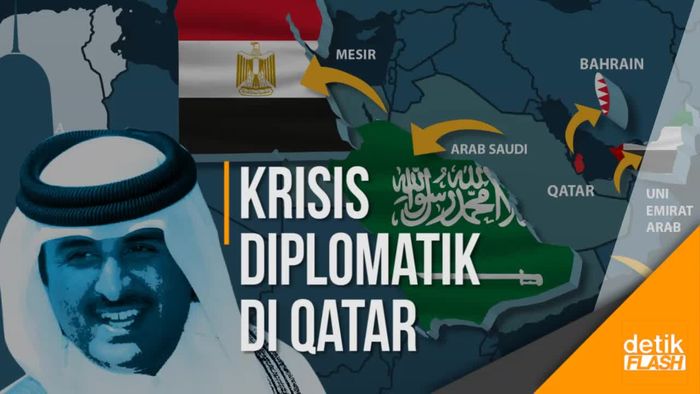 Putusnya Hubungan Diplomatik Arab Saudi-Qatar Picu Kelangkaan Barang
