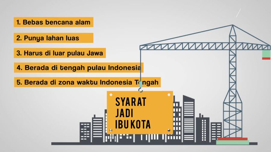 Ibu Kota RI Harus Penuhi Kriteria ini