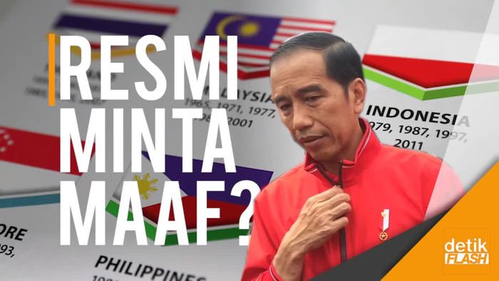 Presiden Jokowi Tunggu Permintaan Maaf Resmi dari Pemerintah Malaysia