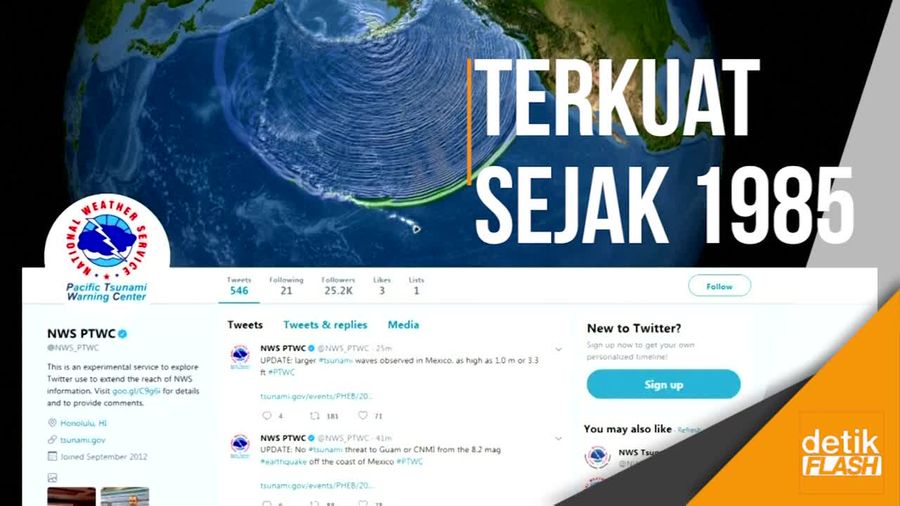 Gempa 8,2 SR Guncang Meksiko, Berpotensi Tsunami