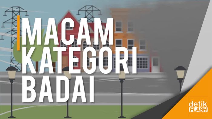 Mengenal Kategori Badai