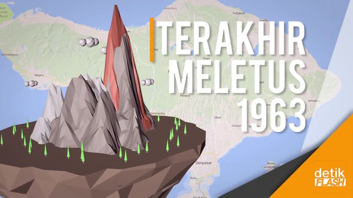 Gunung Agung Siaga 3, Aktivitasnya Mirip saat Meletus Besar 1963