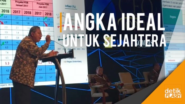 Pertumbuhan Ekonomi RI Harus Sebesar 7% Agar Sejahtera