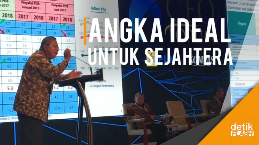 Pertumbuhan Ekonomi RI Harus Sebesar 7% Agar Sejahtera