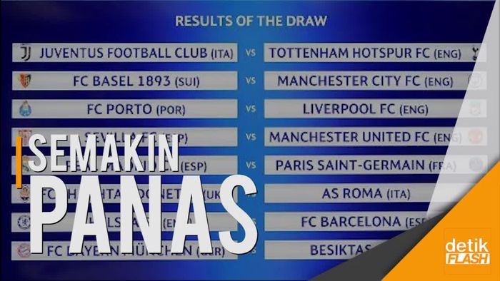 Hasil Undian Babak 16 Besar Liga Champions!