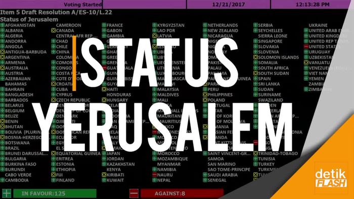 Israel dan Palestina Tanggapi Resolusi Majelis Umum PBB