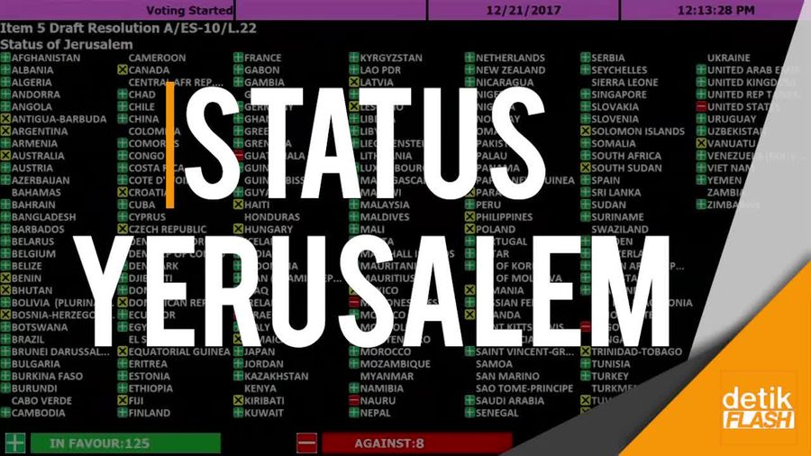 Israel dan Palestina Tanggapi Resolusi Majelis Umum PBB