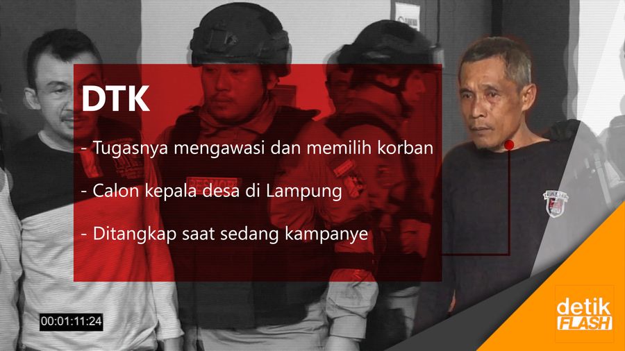 Mengulik Peran Komplotan Perampokan Daan Mogot