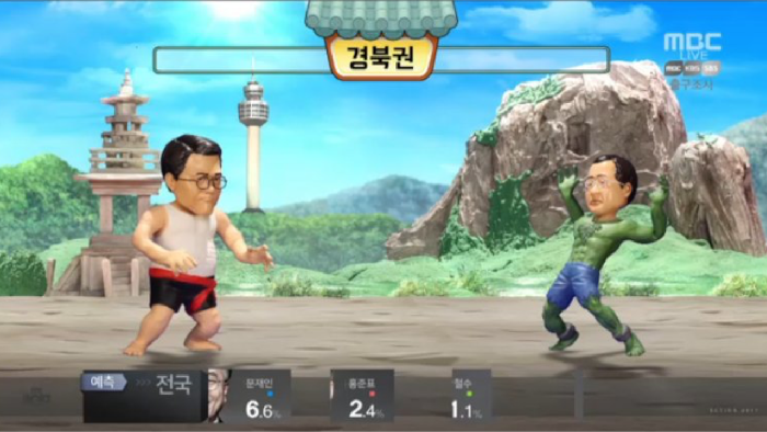 Kocak Banget! Grafis Perhitungan Suara Pilpres Korea
