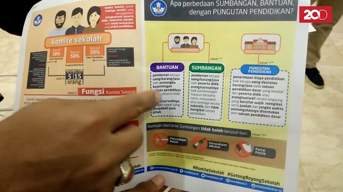 Peraturan Baru Kemendikbud soal Sumbangan di Sekolah