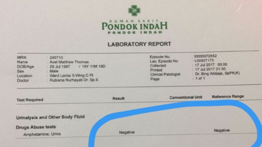 Diduga Beli Narkoba, Ini Hasil Tes Urine Axel Thomas 