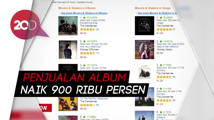 Dolores Meninggal, Penjualan Lagu The Cranberries Naik 900 Ribu Persen