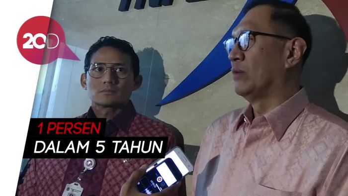 Ambisi Pemprov DKI Turunkan Kemiskinan