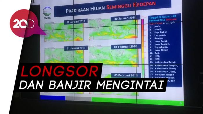 Waspada! Pulau Jawa akan Dilanda Hujan Lebat dan Angin Kencang