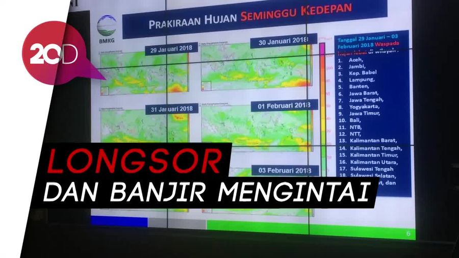 Waspada! Pulau Jawa akan Dilanda Hujan Lebat dan Angin Kencang