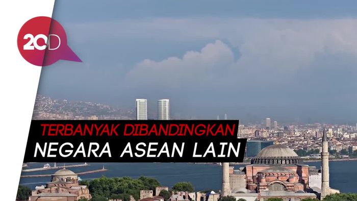 Turis Indonesia Paling Banyak Datang ke Turki 