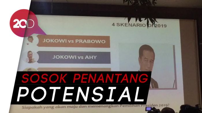 Ini Empat Penantang Jokowi di Pilpres 2019 Versi Survei LSI Denny JA