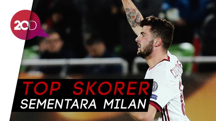 Patrick Cutrone, Pemuda Andalan Milan