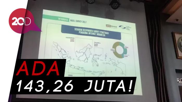 Berapa Jumlah Pengguna Internet di Indonesia?