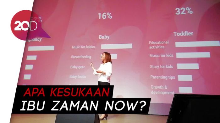 Ini Perbedaan Konsumen Online dan Offline di Indonesia 