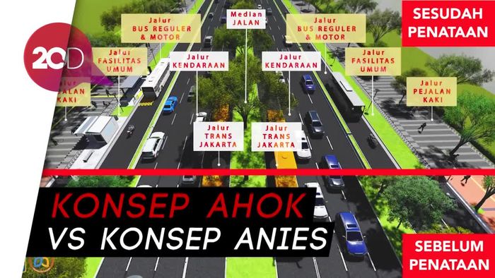 Pilih Mana, Penataan Sudirman-Thamrin ala Ahok atau Anies?