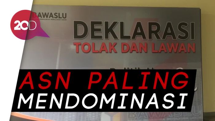 Bawaslu Temukan Banyak Pelanggaran di Pilkada 2018