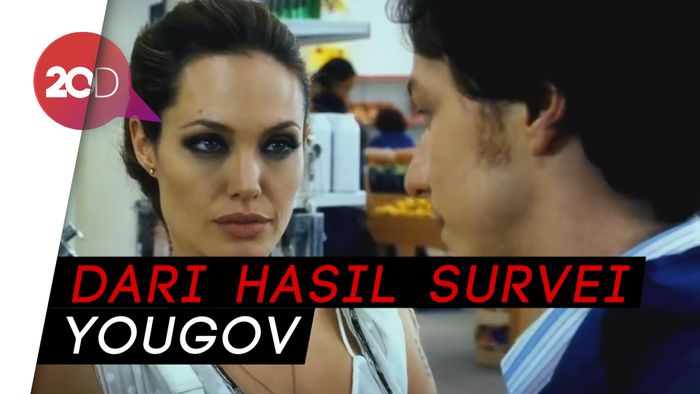 Angelina Jolie dan Bill Gates Paling Dikagumi Dunia