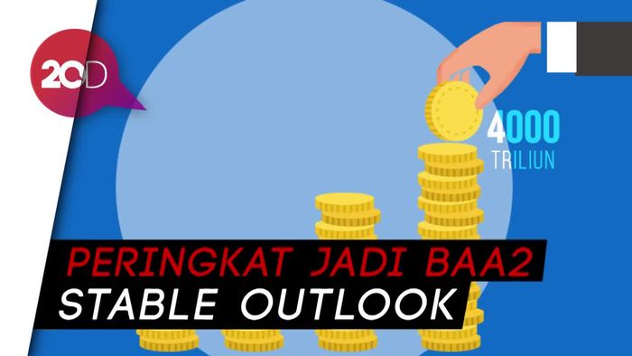 Peringkat Utang RI Naik, Kebijakan Pemerintah Lebih Kredibel