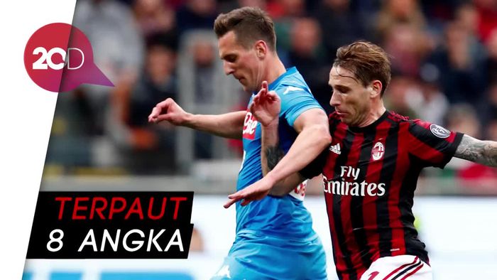 Peluang Milan ke Liga Champions Dianggap Sulit