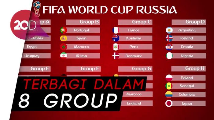 Ini Tim-tim yang akan Berlaga di Piala Dunia 2018