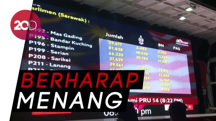 Sorak Sorai Pendukung Mahathir Saat Nobar Penghitungan Suara