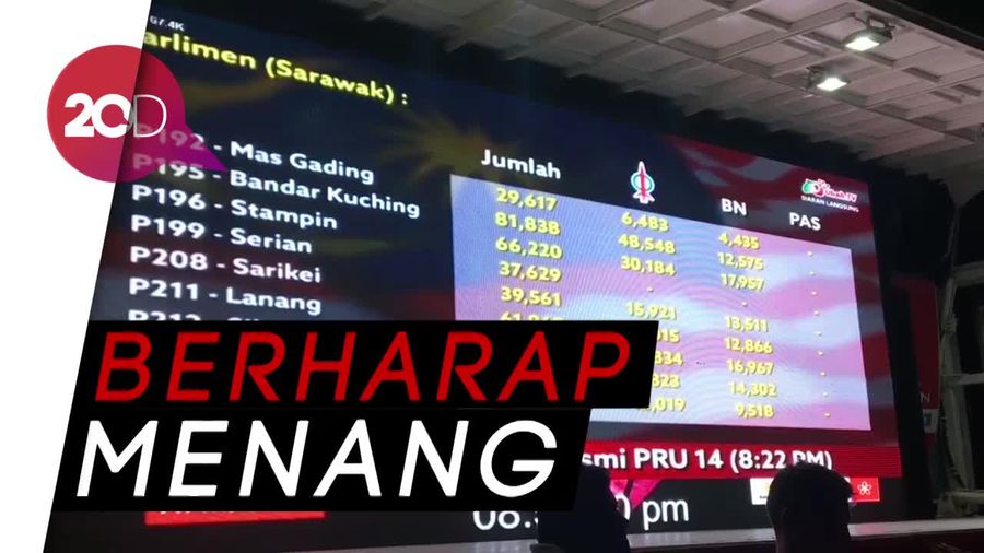 Sorak Sorai Pendukung Mahathir Saat Nobar Penghitungan Suara