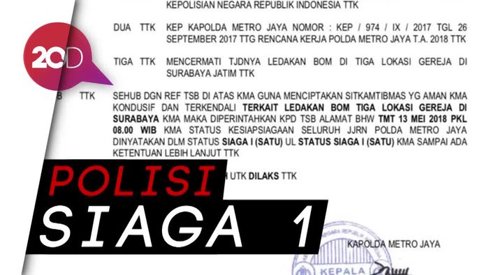 Polisi di Jakarta Siaga I