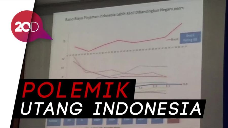 Utang Luar Negeri RI Capai Rp 5.000 Triliun Lebih, Amankah?