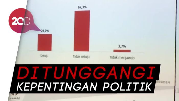 Survei Y-Publica: 67,3% Publik Tak Setuju Gerakan Ganti Presiden