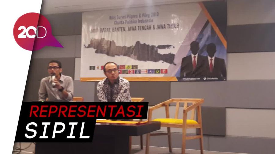 Charta Politika: Anies Cawapres Potensial untuk Prabowo