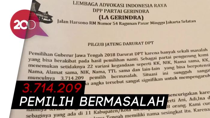 Pilgub Jateng Darurat DPT, Gerindra Laporkan Ke Bawaslu