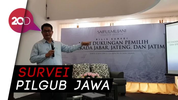 SMRC: Ganjar Unggul Jauh, Kang Emil dan Khofifah Unggul Tipis 