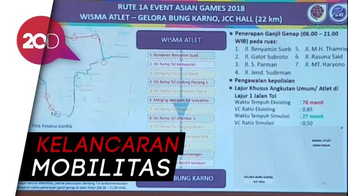Demi Atlet Gak Ngaret, Beberapa Pintu Tol Ditutup