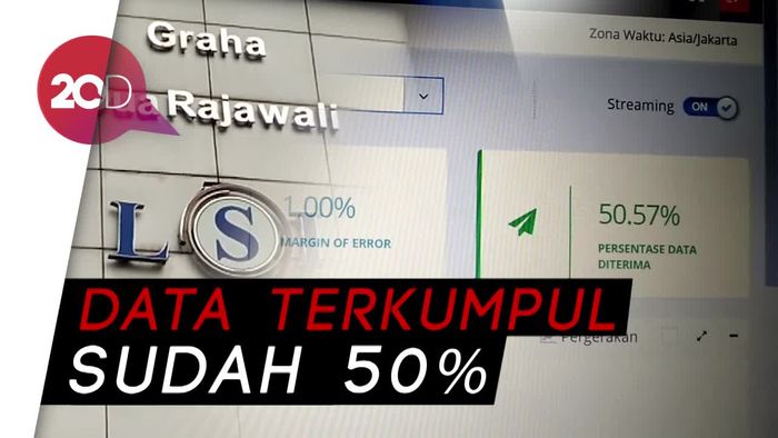 LSI Denny JA: Eramas Unggul di Sumut, Khofifah-Emil di Jatim