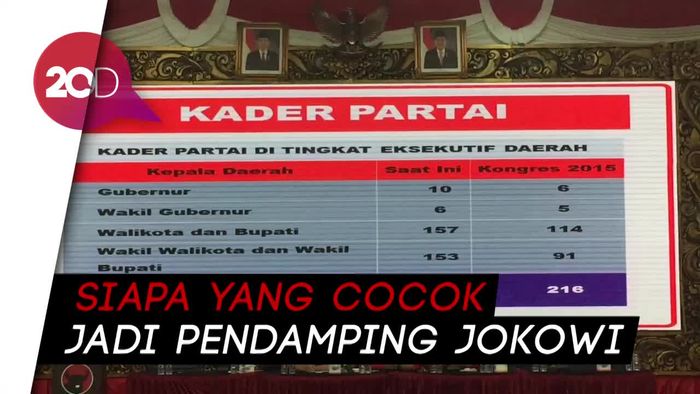 PDIP Rapatkan Barisan untuk Pileg dan Cari Pendamping Jokowi