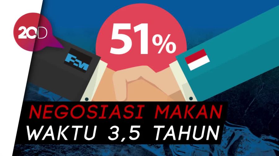 RI Siap Lahap 51% Saham Freeport, Jokowi Curhat Alotnya Negosiasi