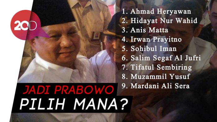 Bakal Cawapres dari PKS Mengerucut ke 2 Nama